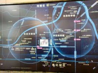 其它图