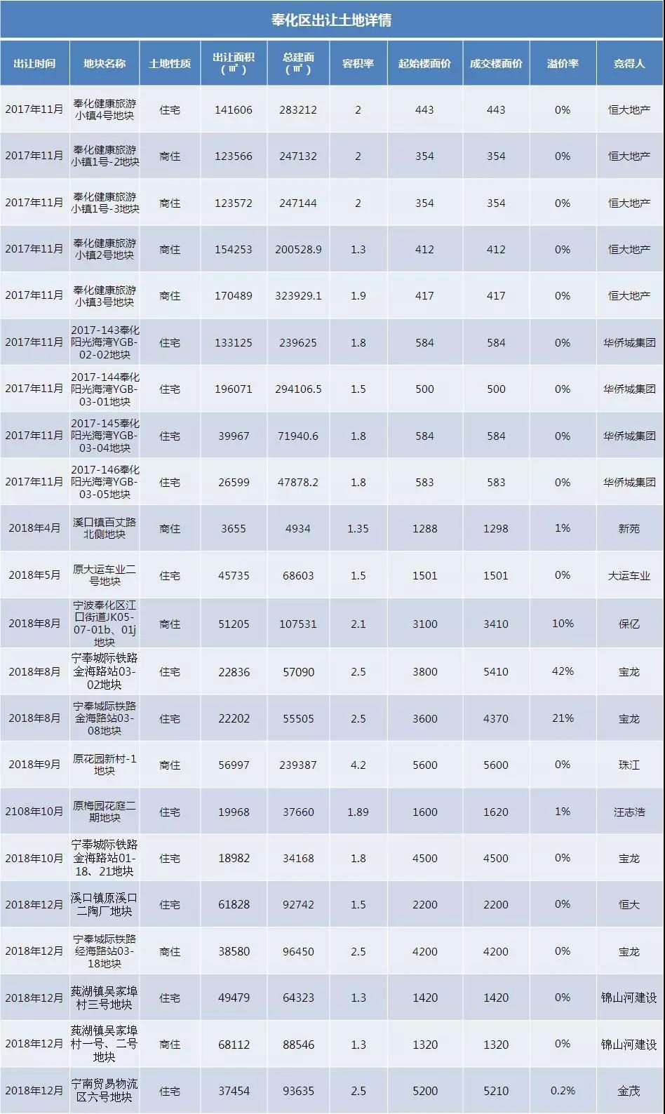 微信图片_20190127093537.jpg